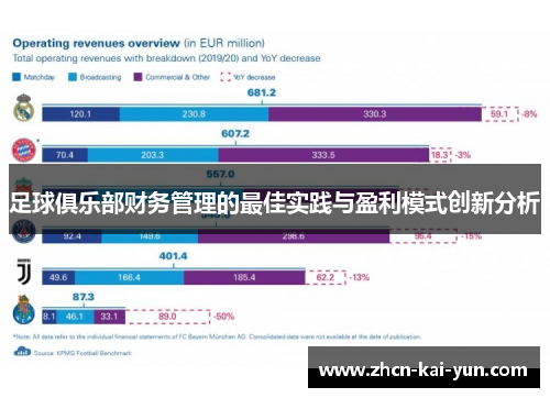 足球俱乐部财务管理的最佳实践与盈利模式创新分析