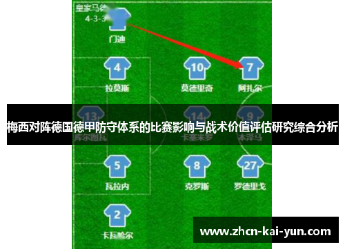 梅西对阵德国德甲防守体系的比赛影响与战术价值评估研究综合分析