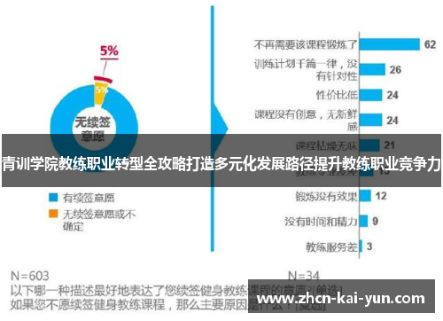 青训学院教练职业转型全攻略打造多元化发展路径提升教练职业竞争力 青训学院教练职业转型全攻略打造多元化发展路径提升教练职业竞争力