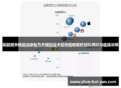 英超周末数据洞察胜负关键的战术趋势前瞻解析球队博弈与临场决策