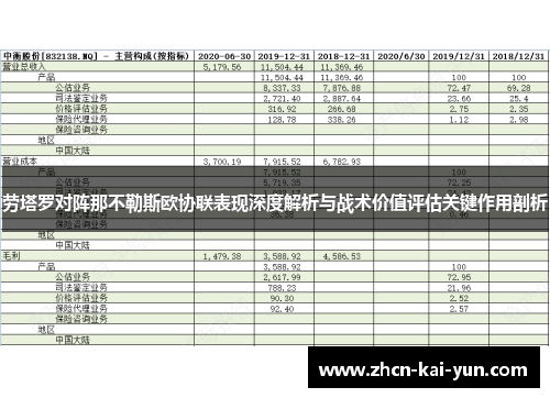 劳塔罗对阵那不勒斯欧协联表现深度解析与战术价值评估关键作用剖析 劳塔罗对阵那不勒斯欧协联表现深度解析与战术价值评估关键作用剖析